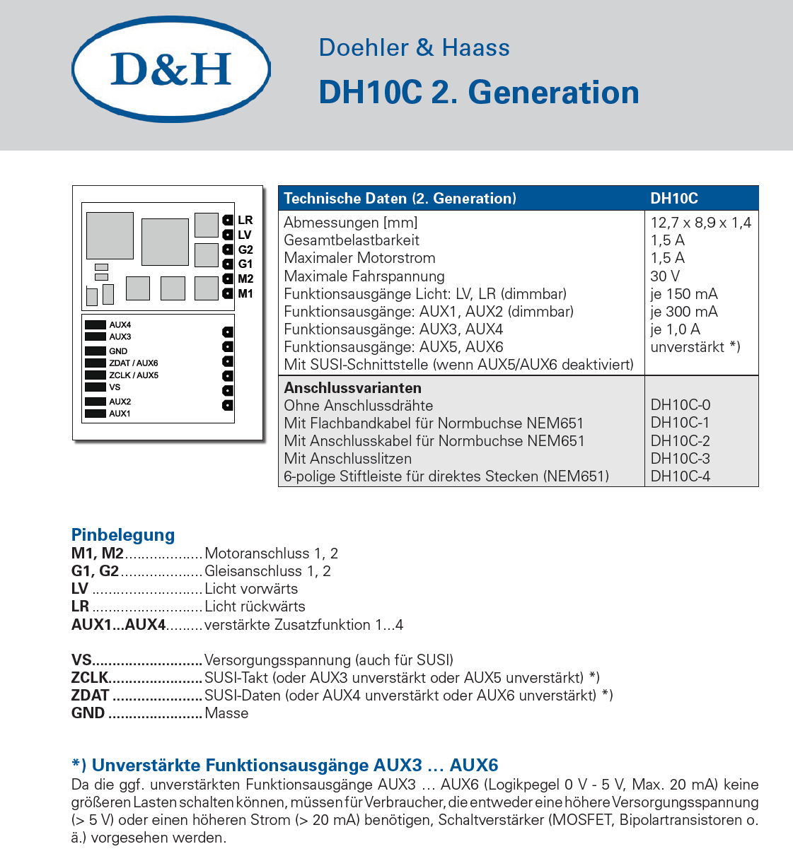 Doehler & Haass DH10C-0-gen2 - Fahrzeugdecoder ohn